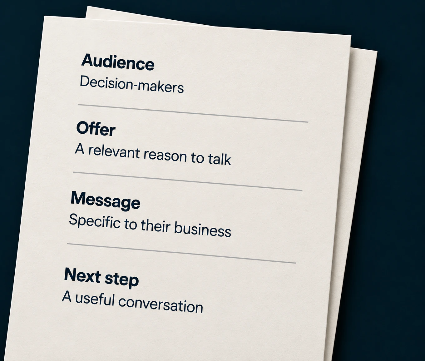 A paper workflow listing audience, offer, message and next step